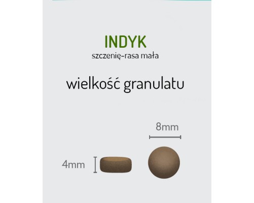 Sucha karma Indyk z kaczką, batatami, koprem i rumiankiem 2 kg